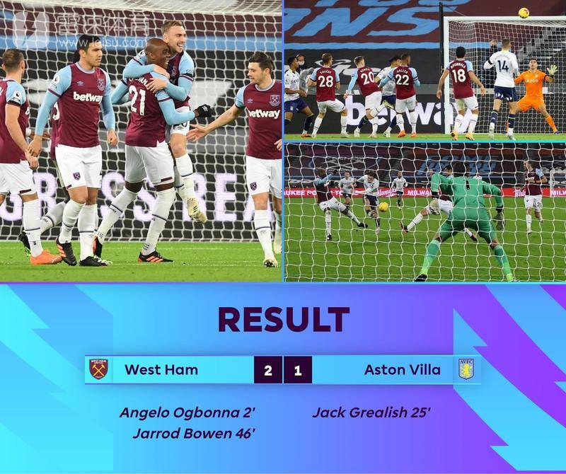 的双重调适 的双重调适